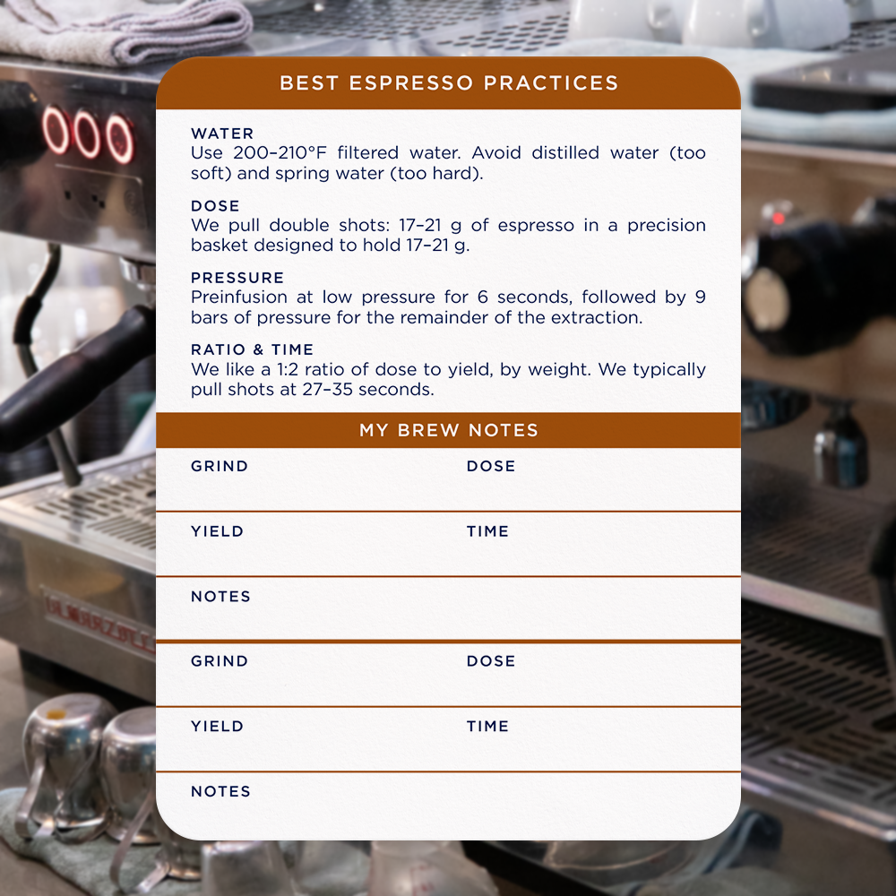 Penrose (Espresso Blend) - Image 3